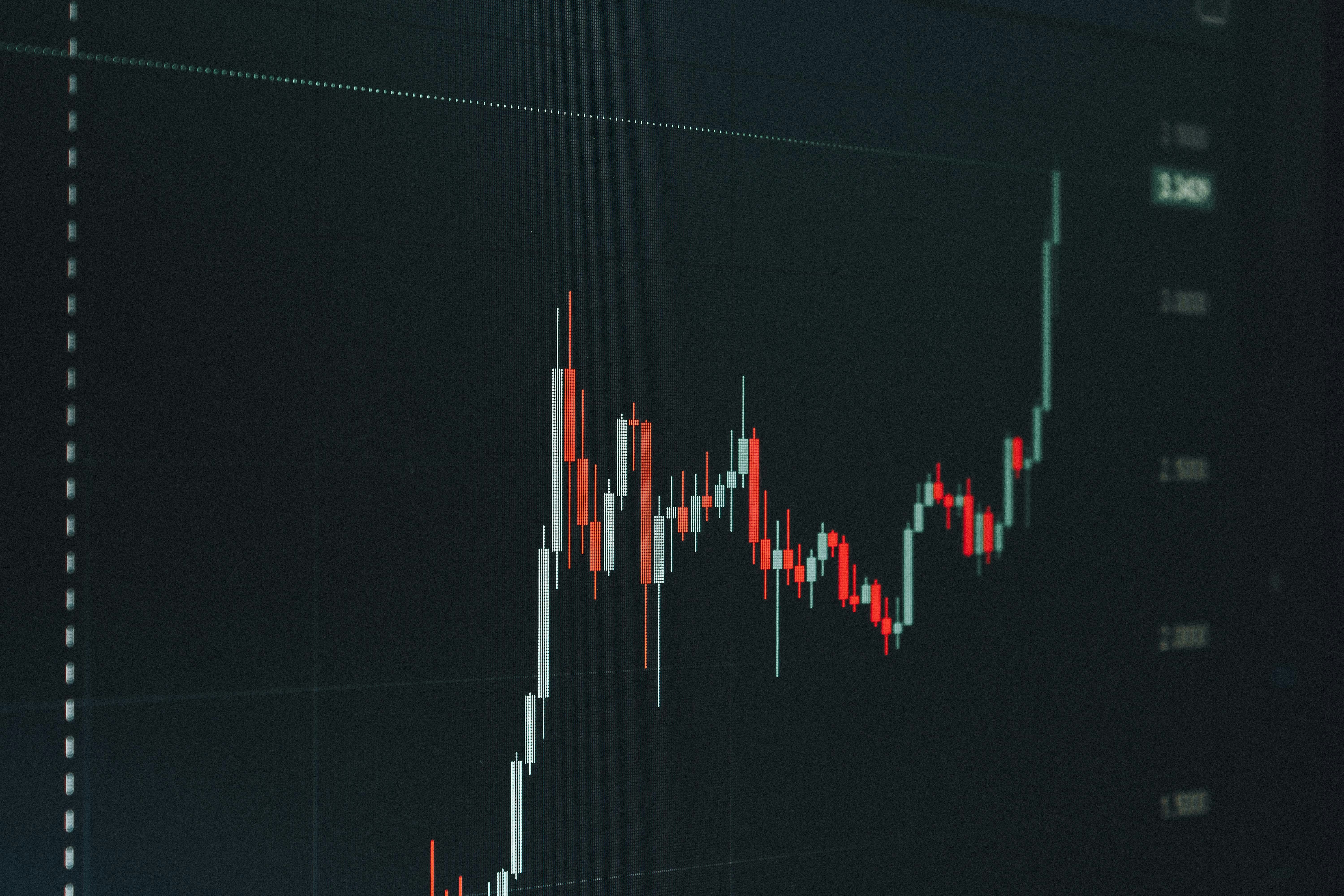 Otimizado para MetaTrader